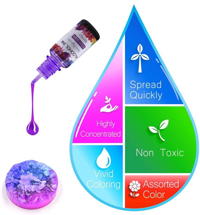 24 Color/Set 10ml  Resin Pigme - Resin Pigment Set recension och pris