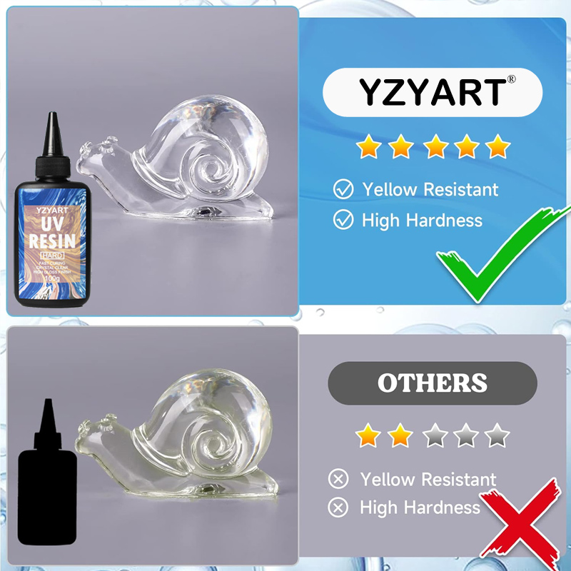 Upgraded UV Resin Hard Starter - Epoxy Uv Resin Kit recension och pris